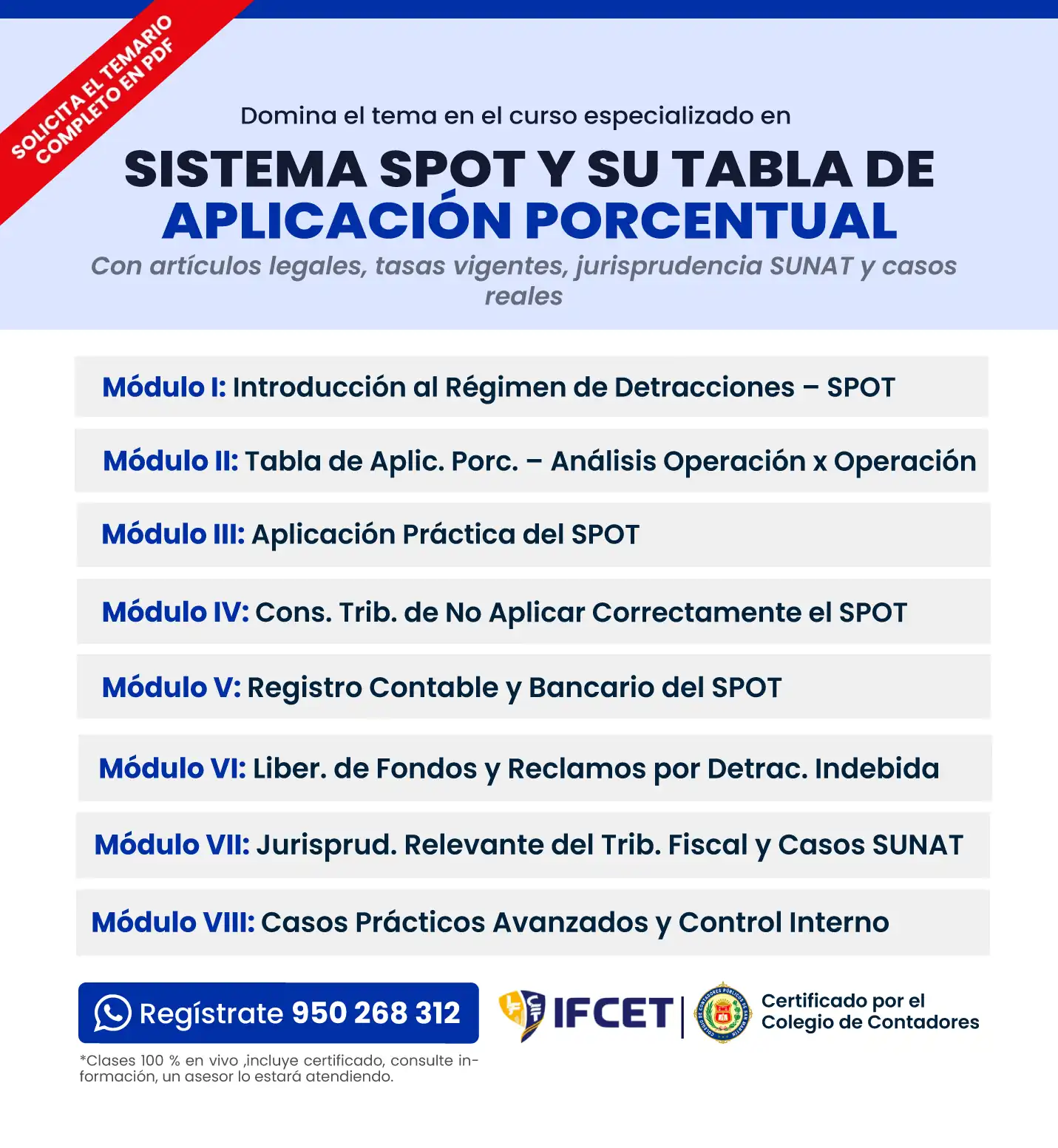 Sistema Spot y su Tabla de Aplicacion Porcentual