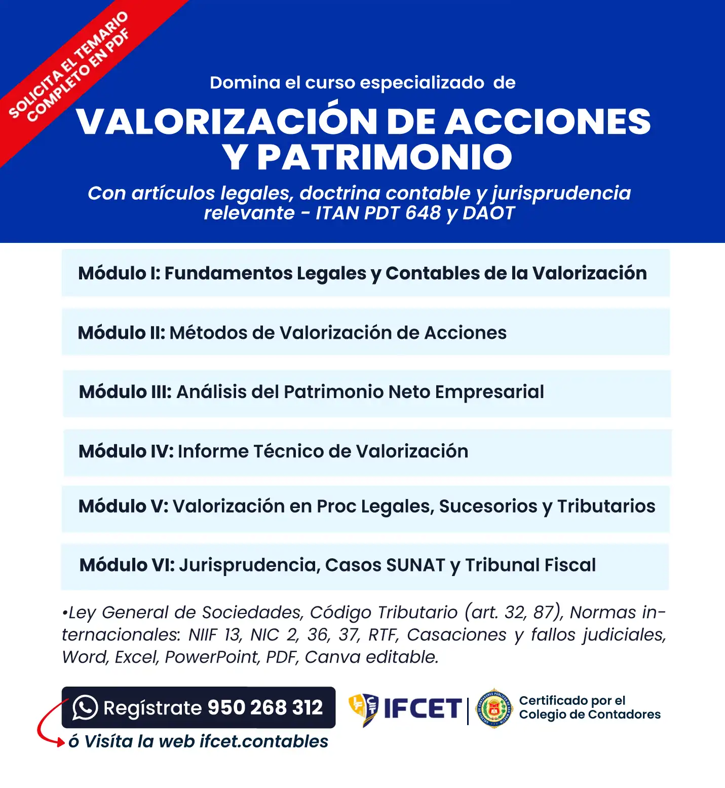 Valorizacion de Acciones y Patrimonio